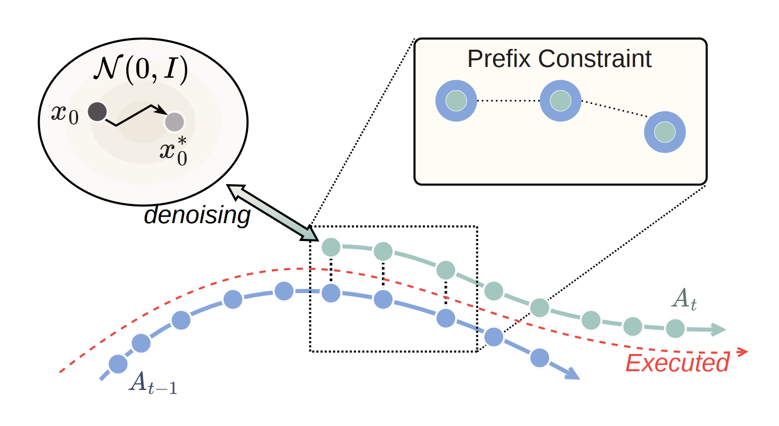 Asynchronous_Inference.png