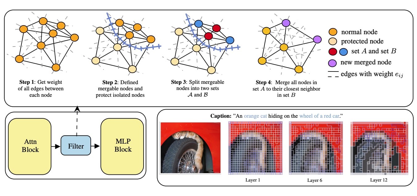 ICLR_2024.jpg