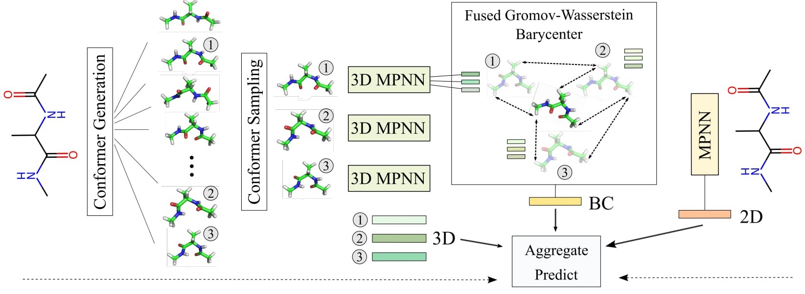 ICML_2024.jpg