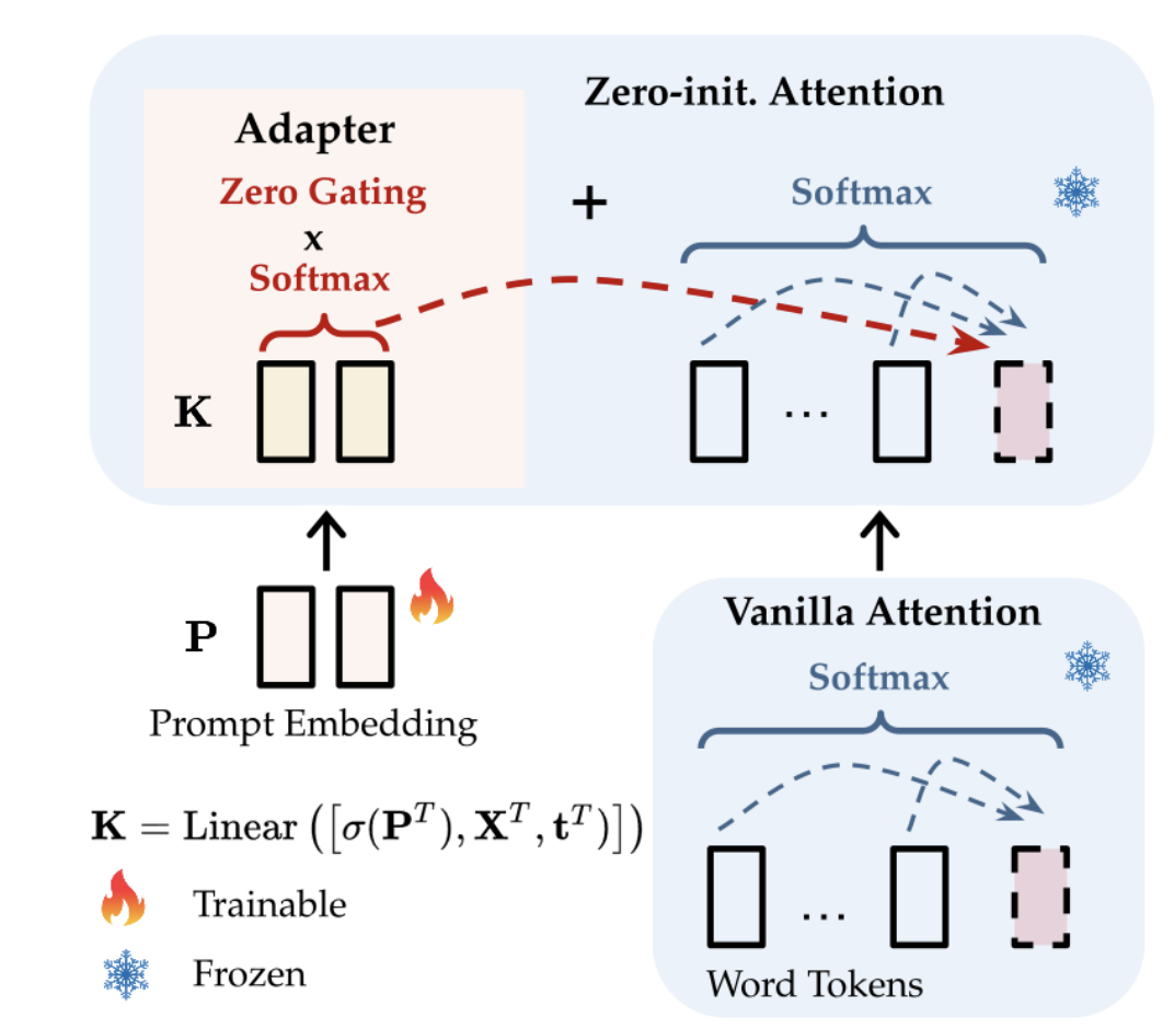 ICML_2025.jpg