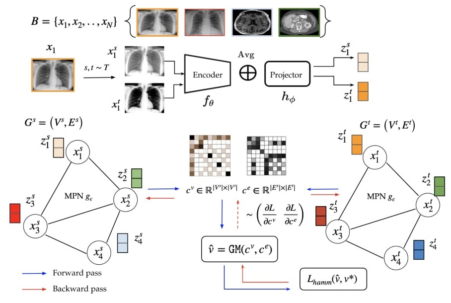 NeurIPS_2023.jpg